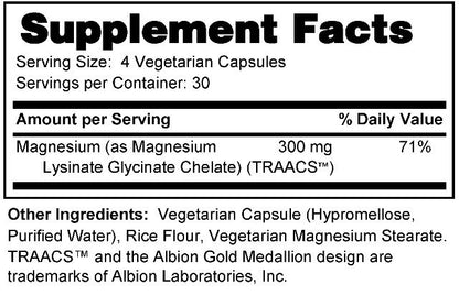 Recovery Magnesium