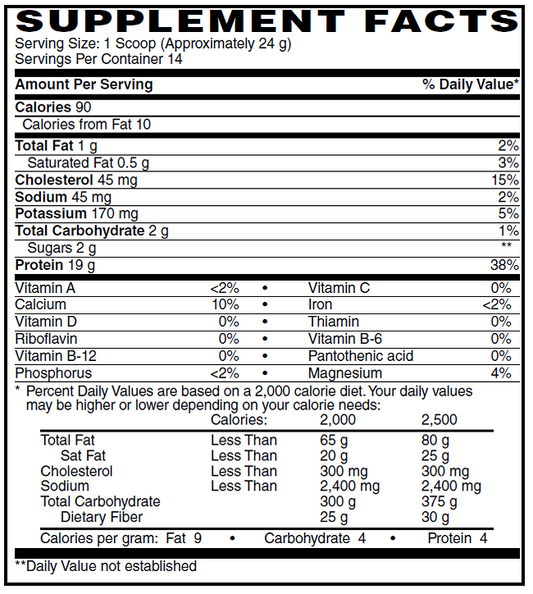 Whey Football Protein